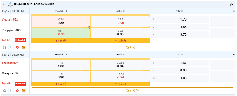 kèo nhà cái 7n sport